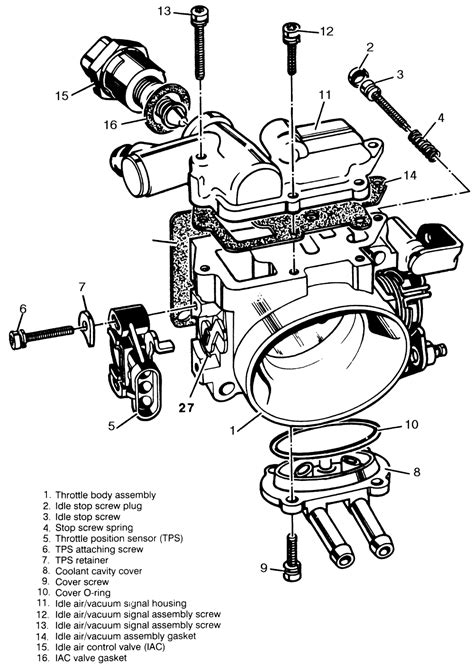 Repair Guides Multi Port Fuel Injection Systems Throttle Body