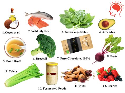 top 12 foods for your brain jane s healthy kitchen