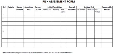 Safety risk assessment features 8 steps: Risk Assessment Template and Risk Matrix Download Link ...