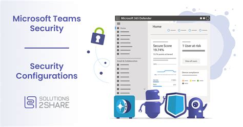Microsoft Teams Security Configurations Solutions2share