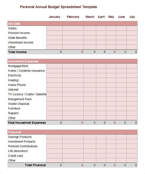 5 Yearly Budget Templates Word Excel Pdf