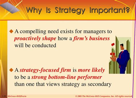 Ppt What Is Strategy And Why Is It Important Powerpoint Presentation
