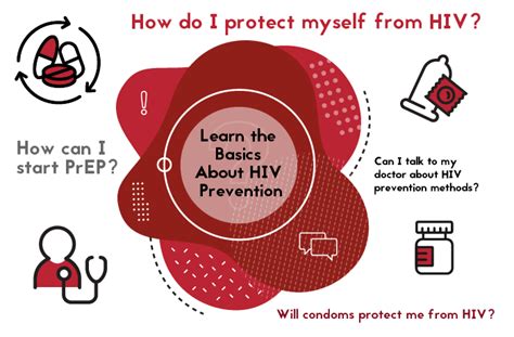 Hiv Prevention Lets Stop Hiv Together Cdc