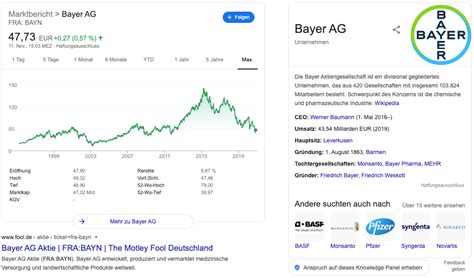 Bayer usb data cable is works with all bayer blood glucose meters including: Bayer Aktie kaufen: Kurs, Prognose & Dividende 2021