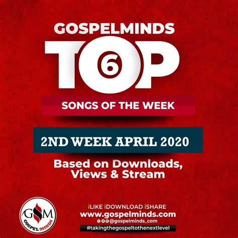 American gospel songs nigerian gospel songs. Weekly Chart Top 6 Gospel Songs Of The Week - 2nd Week of April 2020