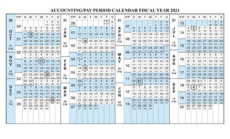 Pay dates and pay periods for 2021. June 2019 - Page 3 - Template Calendar Design