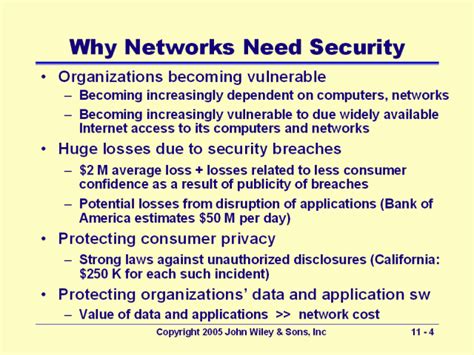 Why Networks Need Security