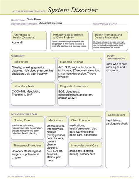 Ati System Disorder Template Tuberculosis Martin Printable Calendars