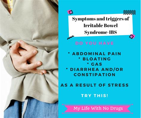 Other symptoms can occur with ibs, so fully understanding this disease is crucial for proper treatment. Symptoms and Triggers of irritable bowel syndrome-IBS - My ...
