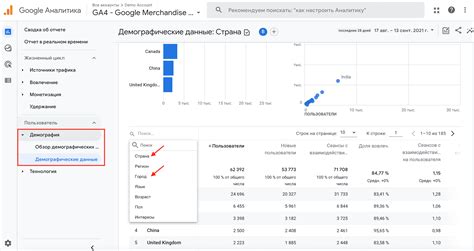Google Аналитика 4: польза для SEO и переход с Universal