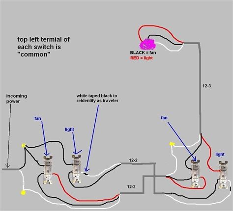 Use this clear wiring diagram of how to connect up your timed fan to ensure you install your timer fan successfully. How To Wire A Bathroom Fan And Light On Double Switch