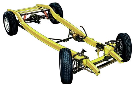 2015 Chassis And Suspension Buyers Guide Hot Rod Network