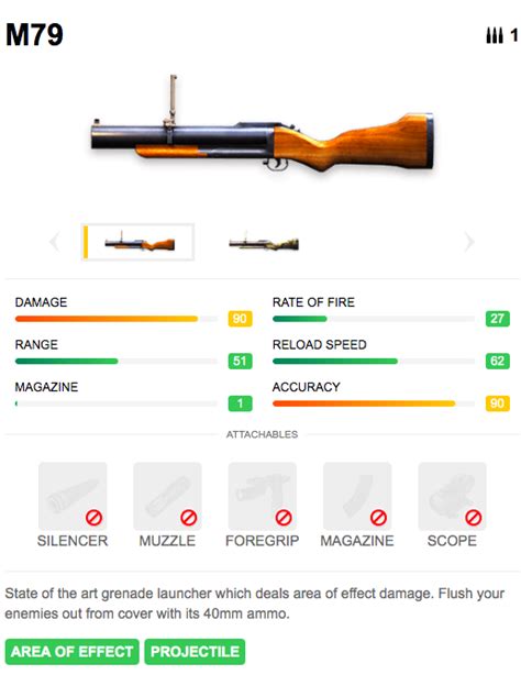 This is a quiz that will test your knowledge of the firearms industry and the history of firearms, as well take aim and get ready to fire. Top 5 Best Guns in Garena Free Fire (2019) - Free Fire PC