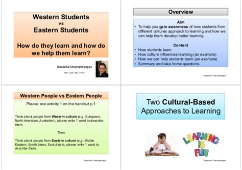 Western Students Vs Eastern Students How Do They Learn And How Do We