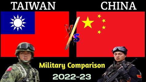 Taiwan Vs China Military Power 2023 China Vs Taiwan Military Power