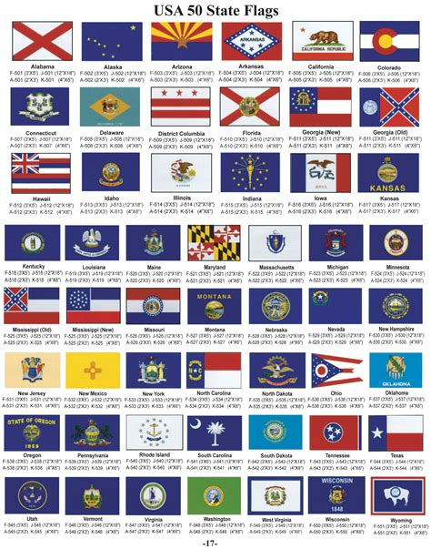 All50stateflagsprintables State Flags Us States