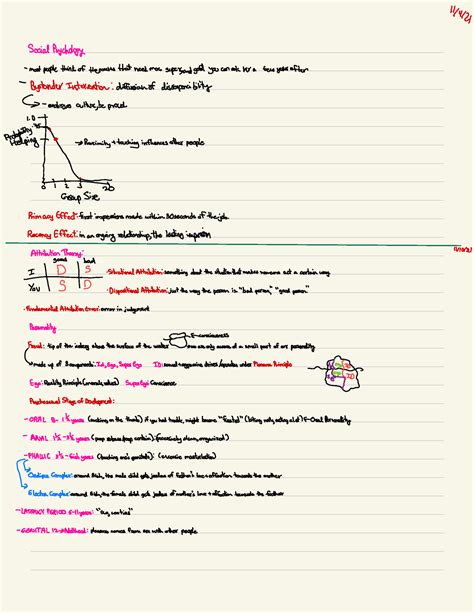 Quizlet Introduction To Psychologysocial Post Detail