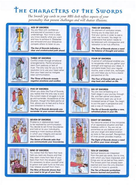 Tarot Card Meanings List Pdf Tarot Card Meanings Tarot Cards For