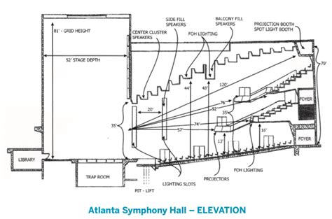 Atlanta Symphony Hall Seating Chart With Seat Numbers
