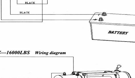Warn M8000 Winch Wiring Diagram - Free Wiring Diagram