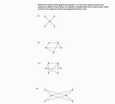 Solved Determine Whether These Graphs Are Bipartite You May