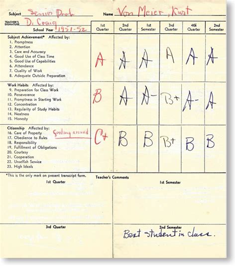 High School Report Card 1951 — Kurt Von Meier