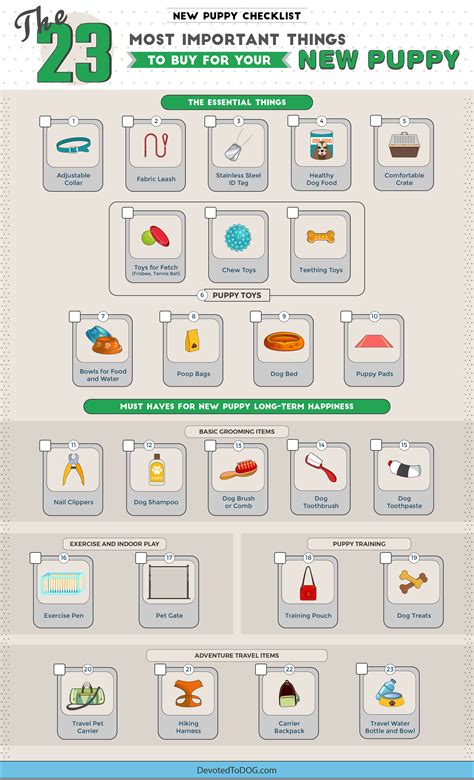 Mar 15, 2015 · wesley's theory lyrics: New Puppy Checklist: 23 Essential Things to Buy for Your ...