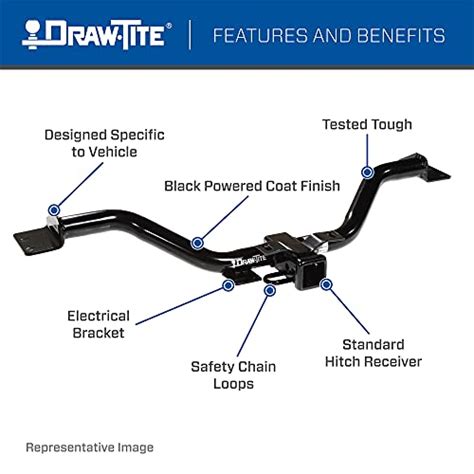 Draw Tite Max Frame Receiver Okunokoto