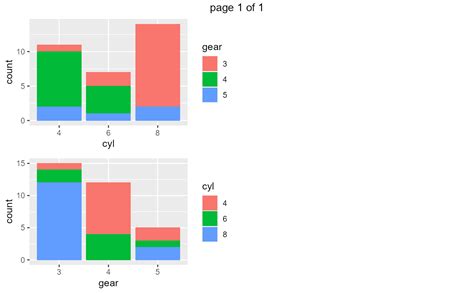 Generate Stacked Bar Plots Ds Plot Bar Stacked Descriptr Images