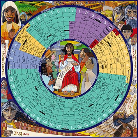 Collect Liturgical Calendar 2020 For Kids Calendar Printables Free Blank