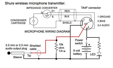 Android Trrs To Xlr Male Cable Wiring Diagram For Audio