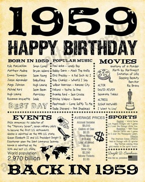 These become quite a pampering thing at their age and hence fathers who got these gifts are very happy about what they got. 1959, Fun Facts 1959, 61st Birthday, for Husband, Gift for ...