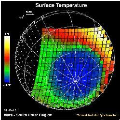 The black line shows the. Mars Global Surveyor : Martian Surface Temperature ...