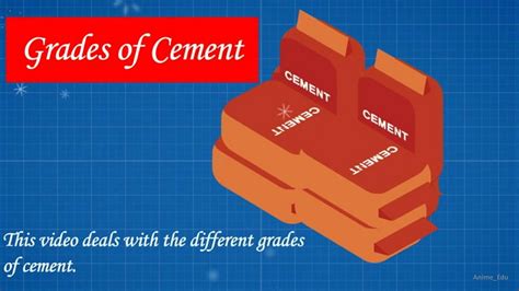 Grades of Cement // Cement Grades // Different Grades of Cement// - YouTube