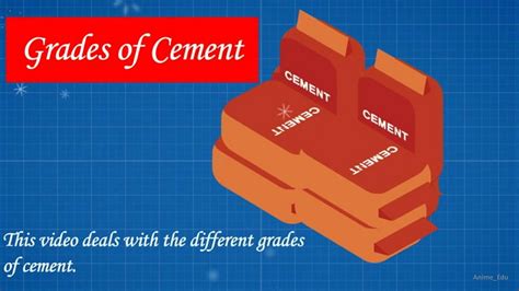 Grades of Cement // Cement Grades // Different Grades of Cement// - YouTube