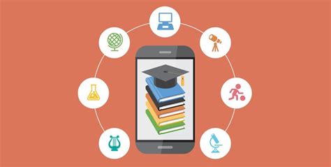 Teknologi Informasi Dan Komunikasi Dalam Pendidikan Imoorid