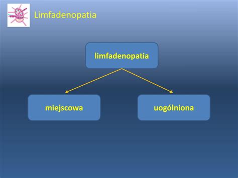 Ppt Limfadenopatia Powerpoint Presentation Free Download Id947705