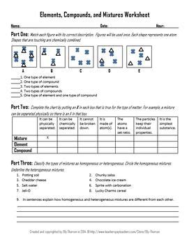 Click images to preview the worksheet for this lesson and the year 8 chemistry workbook (pdf and print versions). Elements, Compounds, and Mixtures Worksheet | Compounds ...