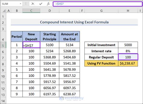 Excel Formula To Calculate Compound Interest With Regular Deposits