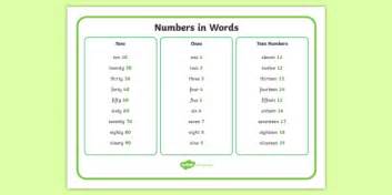 Numbers As Words 1 99 Mat Word Mat Teacher Made