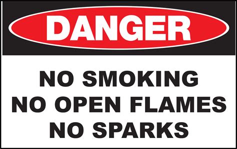 Danger Sign No Smoking No Open Flames No Sparks Plastic Zing