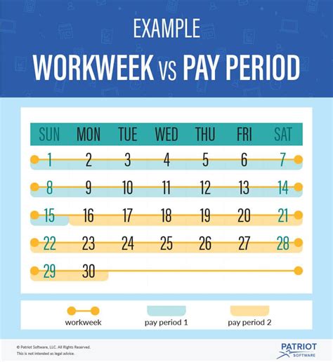 40 Hour Work Week Schedule Examples Rectangle Circle