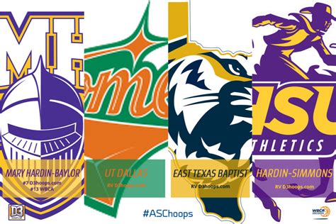 Four Asc Teams In Womens Basketball Rankings American Southwest