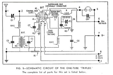 1933 One Tube Triflex Shortwave Receiver