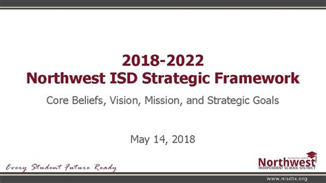 2018 2022 Northwest Isd Strategic Framework Core Beliefs