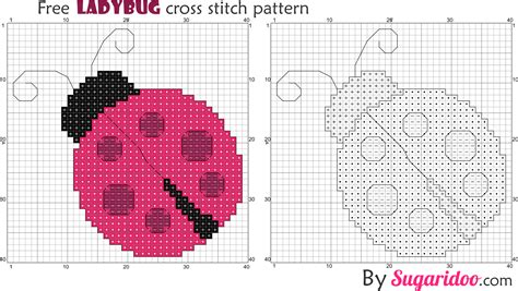 This can be stitched in one evening and… Learning to cross stitch Part 1 - Sugaridoo