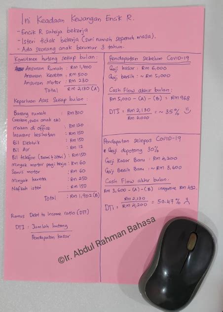 Sudahkah kamu paham perbedaan gaji pokok dan umk? Pendapatan Terjejas Akibat Covid-19? Ini Cara Kira DTI ...