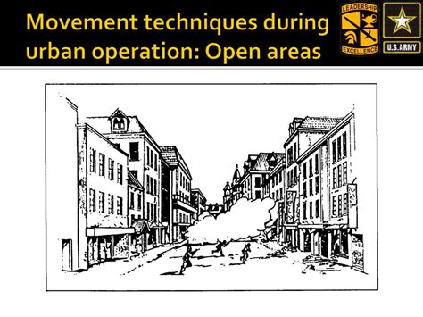 Ppt Training For Urban Operations Tactical Movement “ Mout” Military