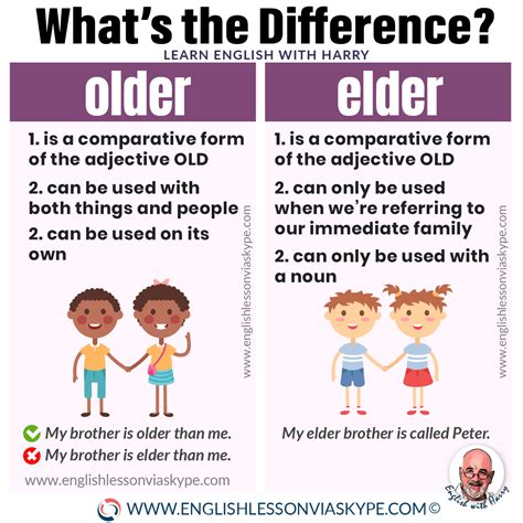 Difference Between Older And Elder Learn English With Harry 👴