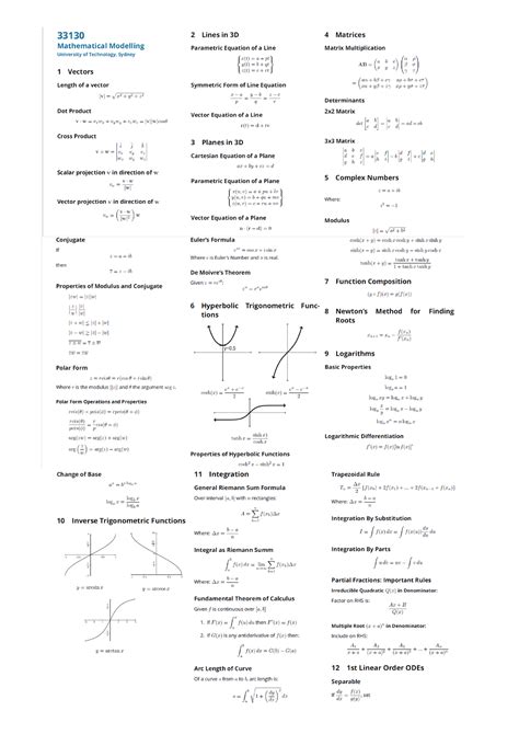 Maths Cheat Sheet Summary Mathematical Modelling 1 33130 2 Lines In